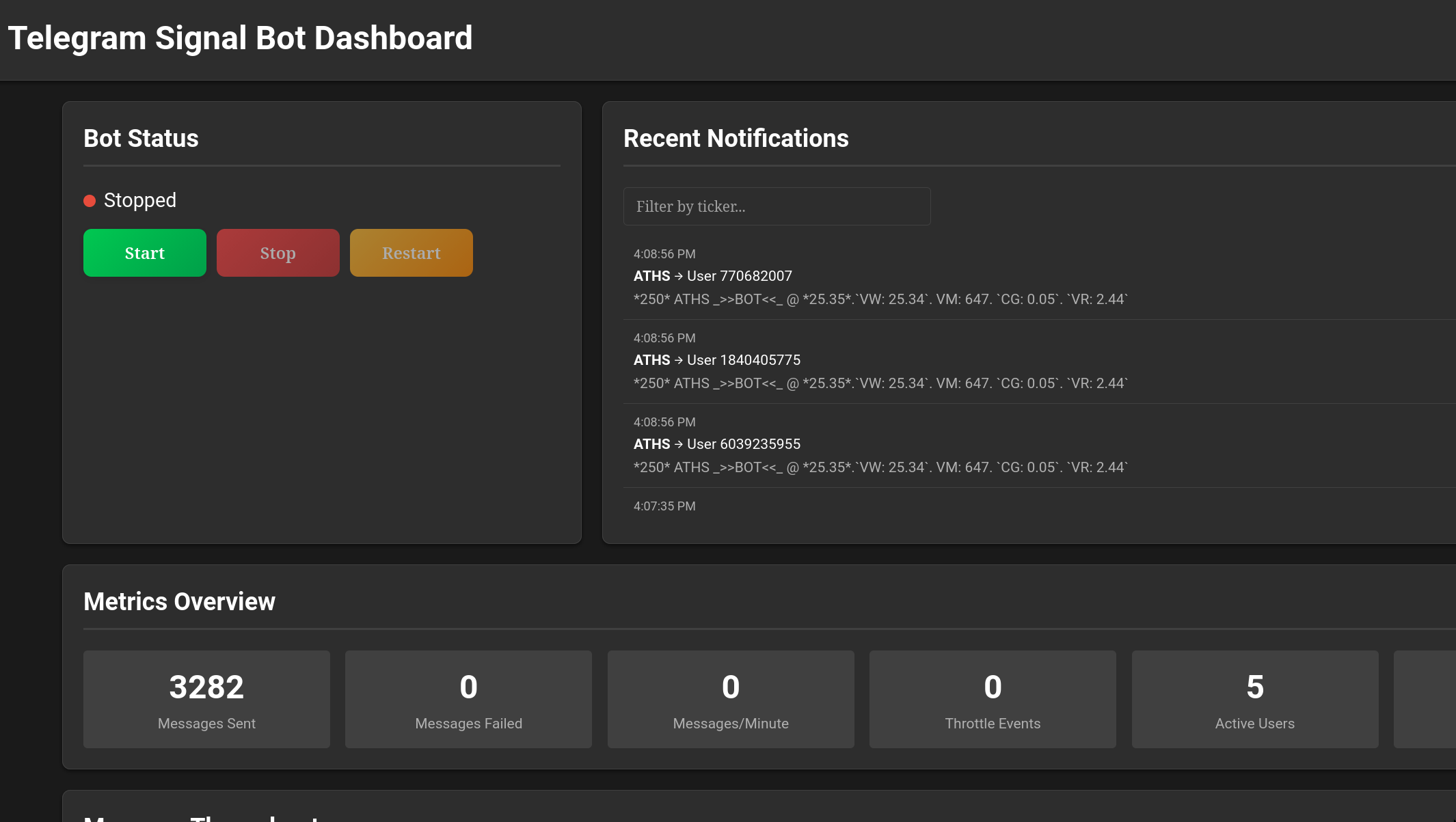 Telegram Bot preview